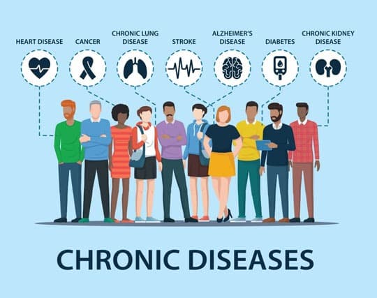 Chronic Disease Management - Professional medical service at Gosnells Family Practice